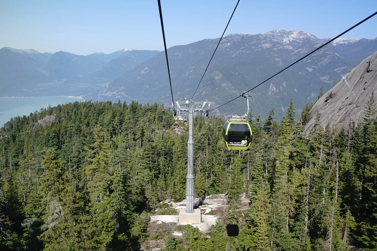 1-Day Wheelchair Accessible Walking Routes in Nazare